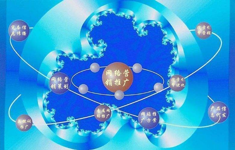 乐山新媒体运营企业需要掌握的网络推广技巧有哪些
